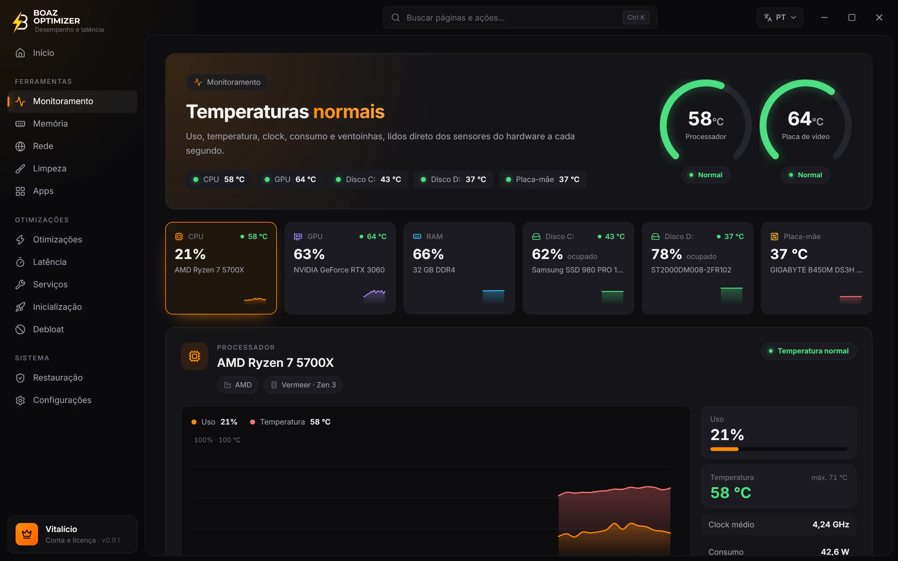Tela Monitoramento do BOAZ OPTIMIZER com sensores ao vivo